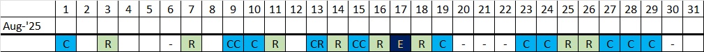 Aug 2025