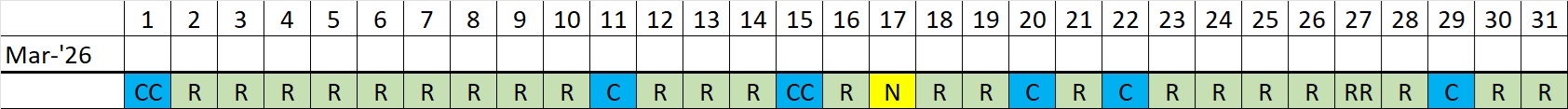 Mar 2026