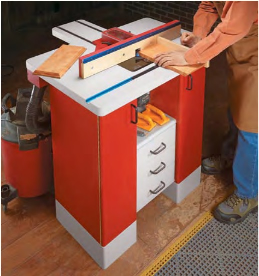 router-table